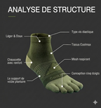 Coolmax+ Performance – L’Armure Anti-Ampoules & Confort Physiologique