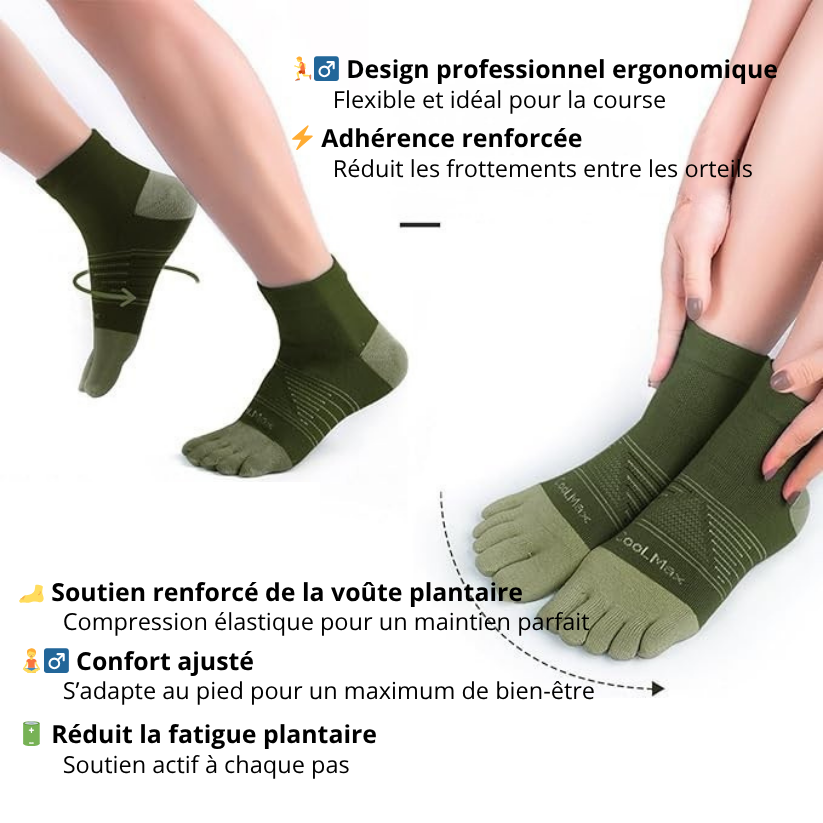 Coolmax+ Performance – L’Armure Anti-Ampoules & Confort Physiologique