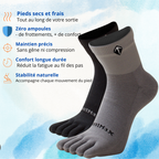 Coolmax+ Performance – L’Armure Anti-Ampoules & Confort Physiologique